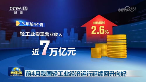 數說經濟 多領域數據向好 中國經濟發展動能持續增強