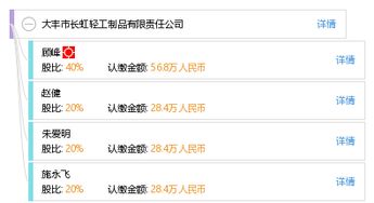 大豐市長(zhǎng)虹輕工制品有限責(zé)任公司